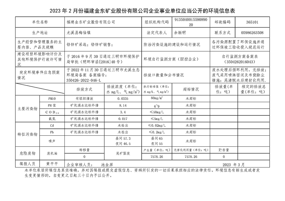 2023年2月份亚娱平台企业事业单位应当公开的环境信息表.jpg
