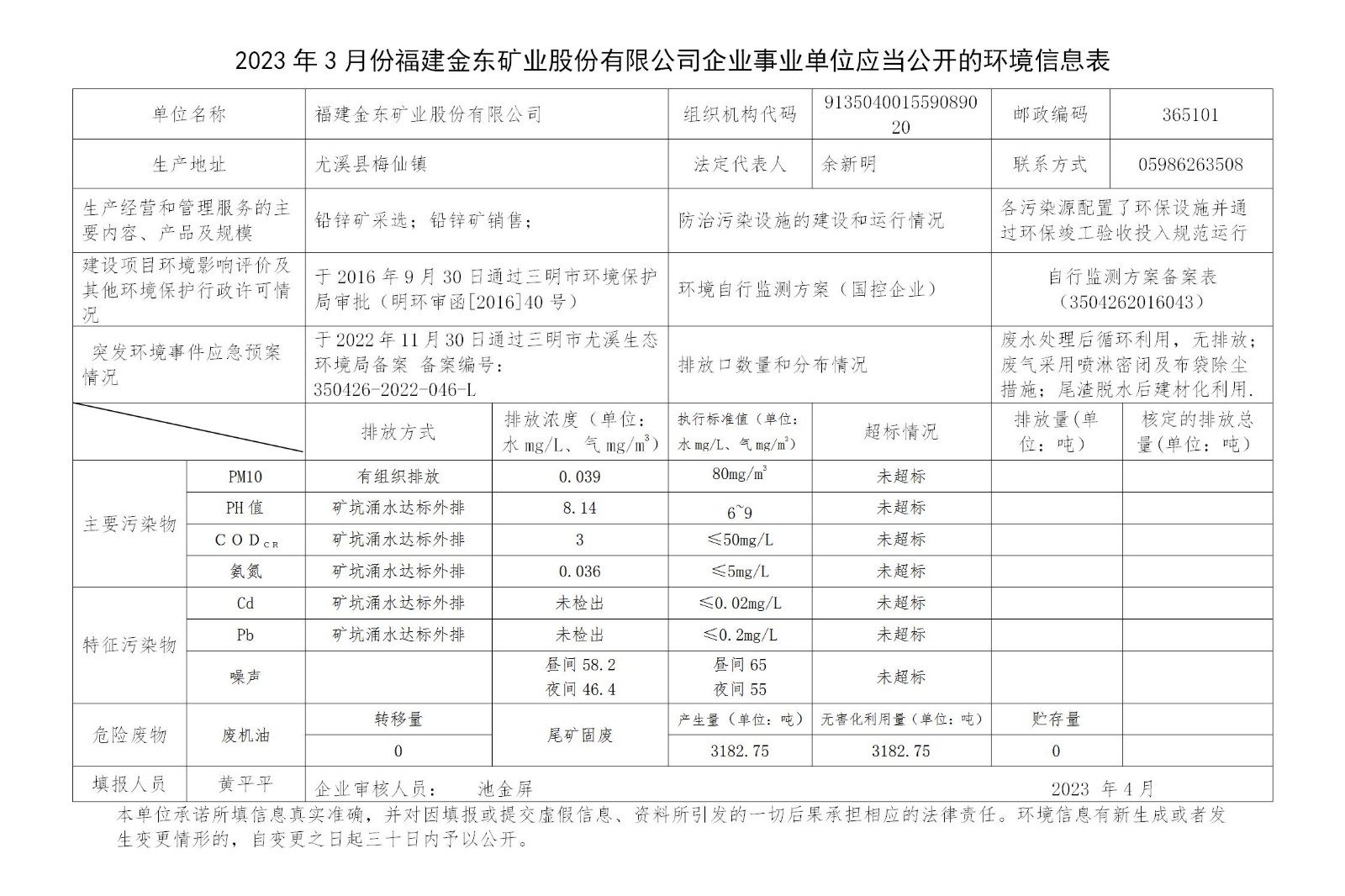 2023年3月份亚娱平台企业事业单位应当公开的环境信息表_01.jpg