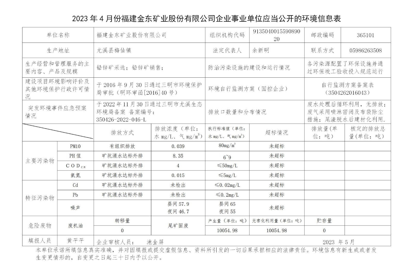 2023年4月份亚娱平台企业事业单位应当公开的环境信息表_01.jpg
